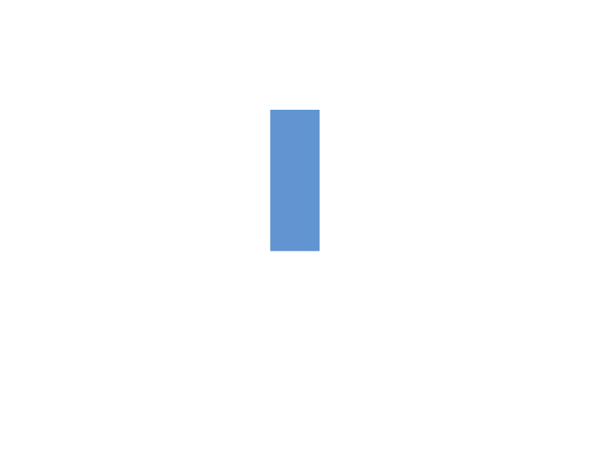 Centro Universitário Integrado